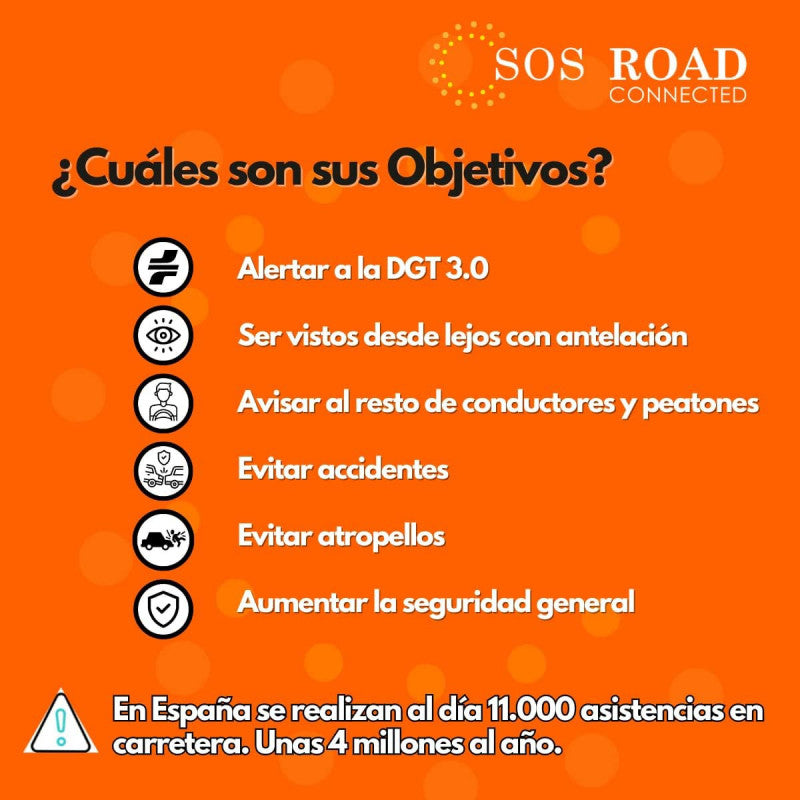 Baliza Sos DP-EL2022-C1 Homologado Geolocalización
